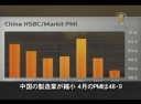 【中国１分間】中国の製造業が縮小 ４月のPMIは48・9