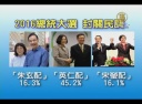 台湾総統選挙世論調査結果