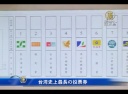 台湾史上最長の投票券