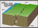 専門家「雲南に大地震発生の可能性」